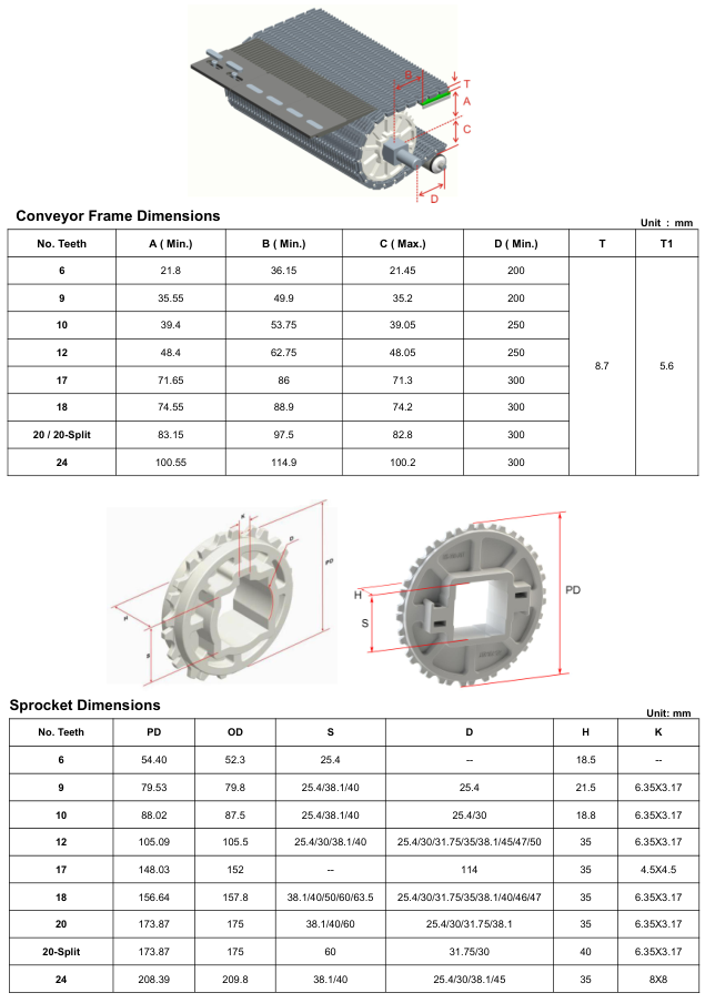 Модульная лента HS-700D-N
